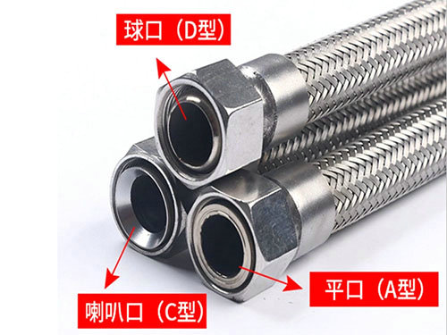 不锈钢金属软管图片3