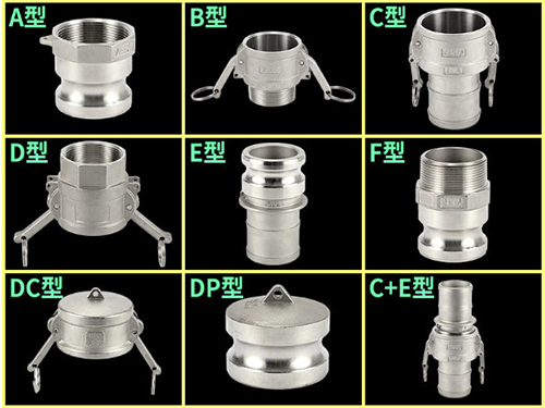 扳把式不锈钢快速接头图片4